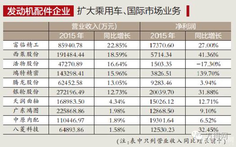 宁国园林绿化的最新趋势与发展方向